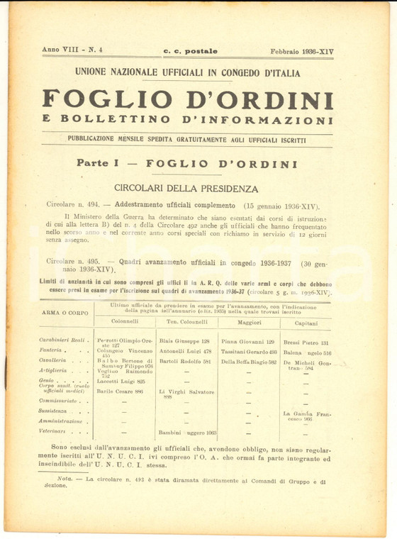 1936 U.N.U.C.I. FOGLIO D'ORDINI V Campionato sciistico Coppa Reale Pubblicazione