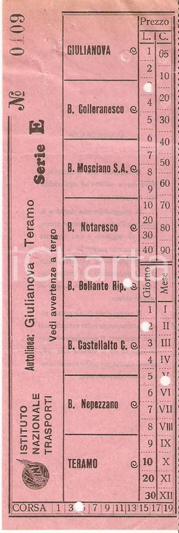 1950 ca INT Istituto Nazionale Trasporti Autolinea GIULIANOVA - TERAMO Biglietto