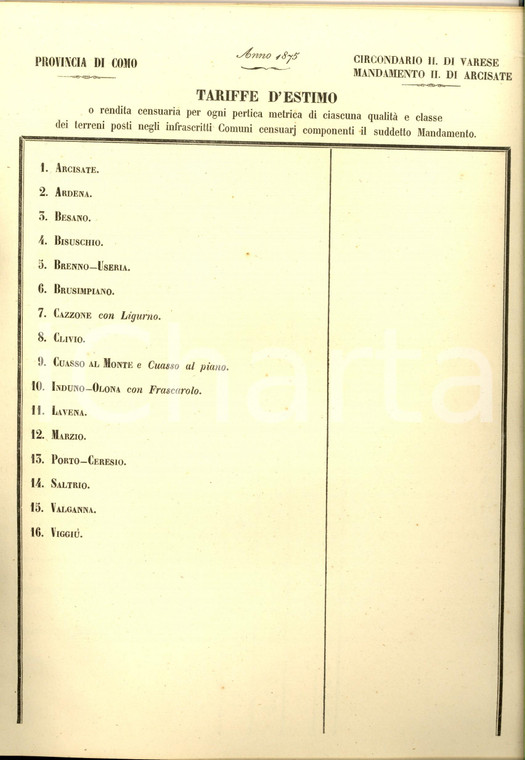 1875 Mandamento di ARCISATE (VA) Registro per tariffa estimo dei comuni 16 pp.