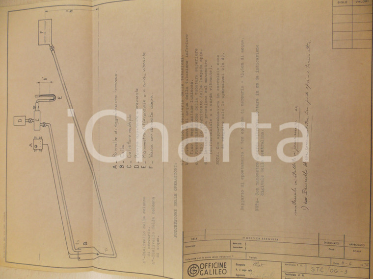 1975 OFFICINE GALILEO Operazioni con manometro su tubature *Schema 42x30