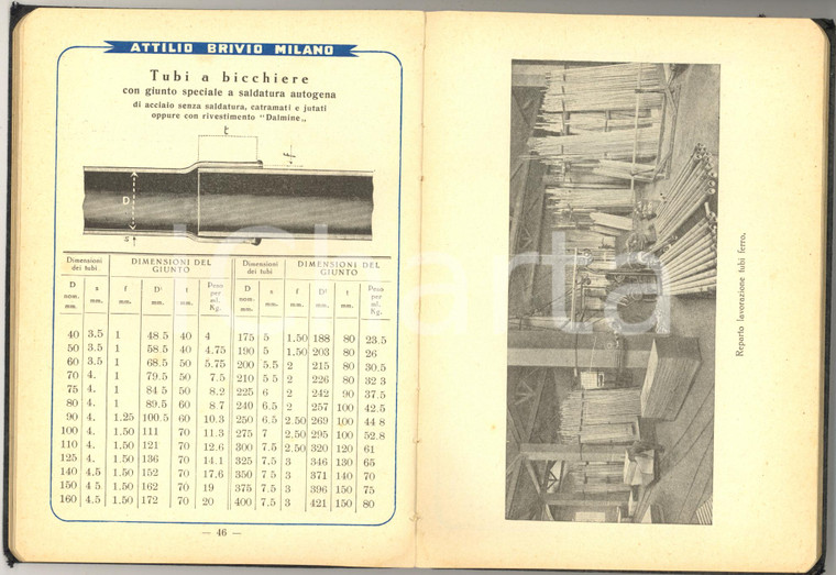 1940 ca MILANO Ditta Attilio BRIVIO Metalli - Zincatura - Catalogo 94 pp.