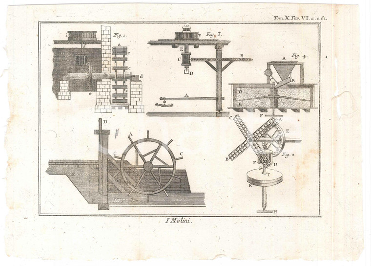 1767 LO SPETTACOLO DELLA NATURA - I molini - Stampa Tomo X Tav. VI