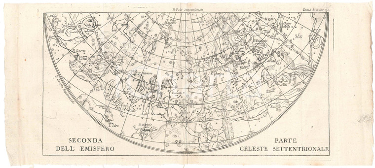 1767 LO SPETTACOLO DELLA NATURA - Seconda parte emisfero celeste settentrionale