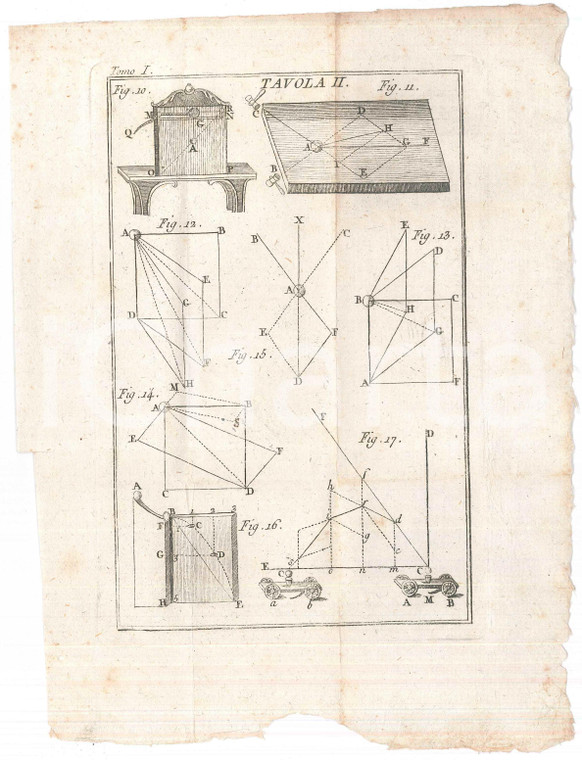 1780 ca ASTRONOMIA Tavola con calcoli e figure - Tomo I Tav. II