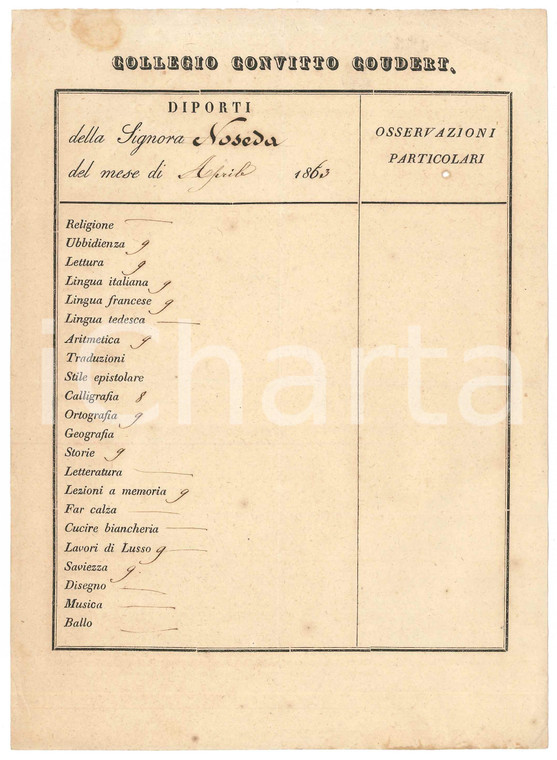 Aprile 1863 MILANO - Collegio SESSA - COUDERT - Diporti Lia NOSEDA - Pagella