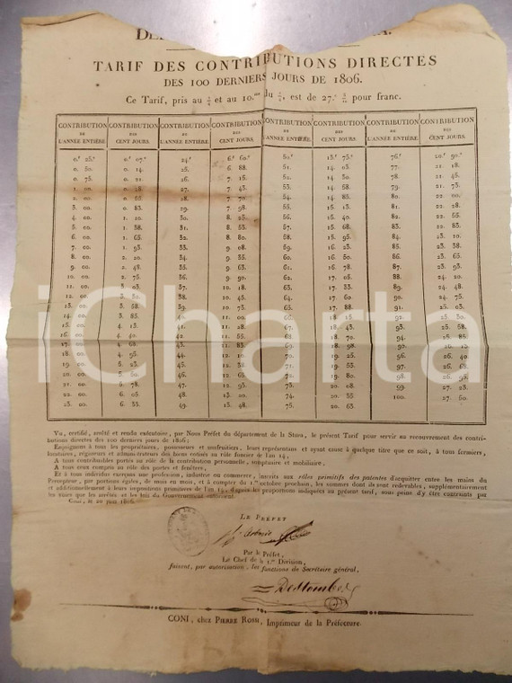 1806 PIEMONTE NAPOLEONICO CUNEO Tariffa imposte dirette Autografo Pietro ARBORIO