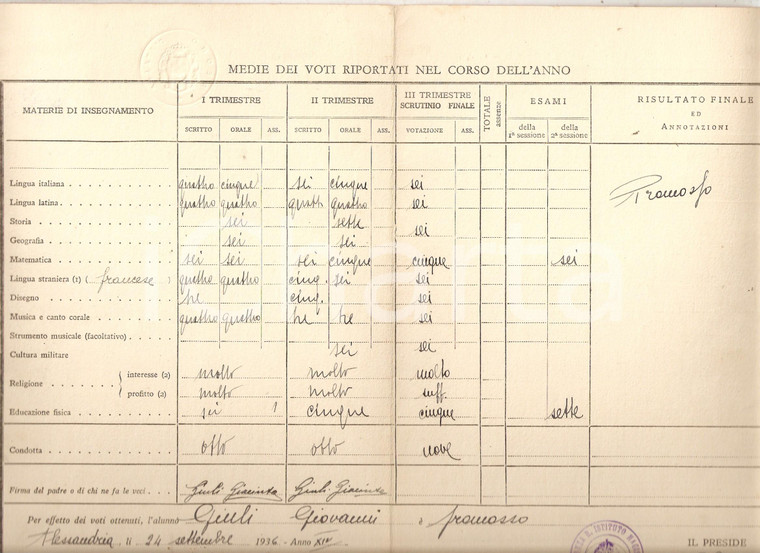 1936 ALESSANDRIA Pagella Giovanni GIULI Scuola SALUZZO