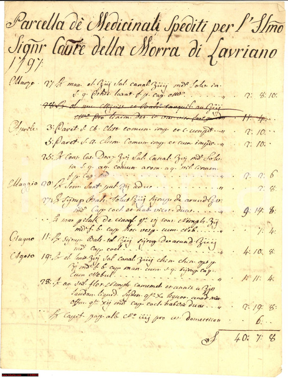 1797 LAURIANO (TO) Importante conto del farmacista