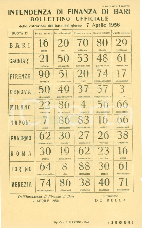 1956 BARI Bollettino ufficiale estrazioni del Lotto *Volantino