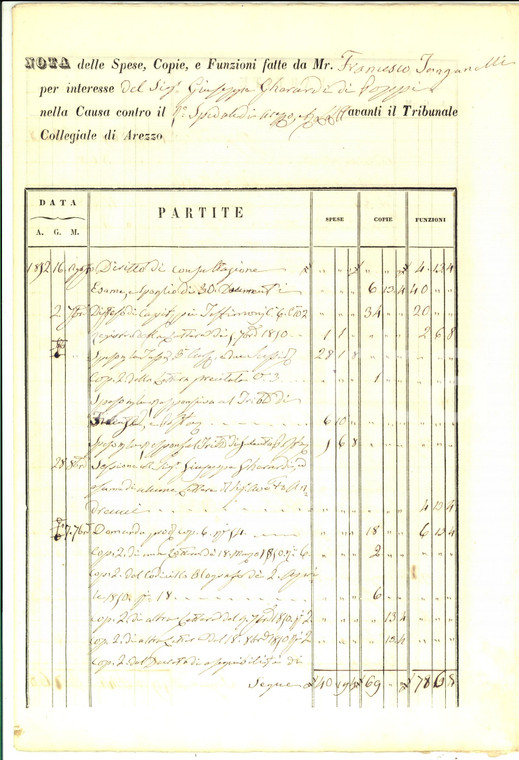 1855 AREZZO Spese di Francesco TANGANELLI nel processo contro il Regio Spedale