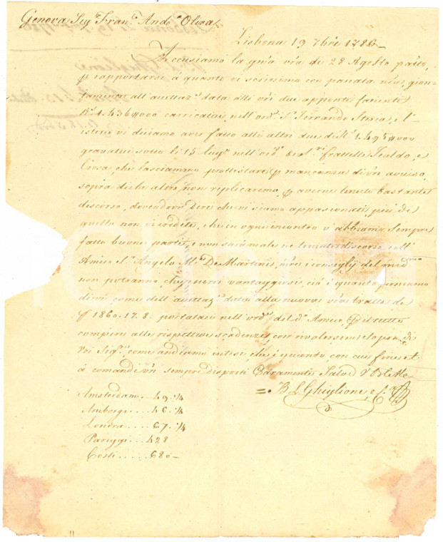1786 LISBONA Commerciante GHIGLIONE raccomanda tessitore Angelo DE MARTINI