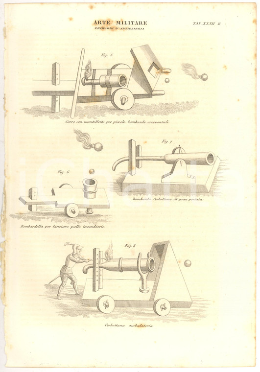 1830 ARTE MILITARE Primordi di Artiglieria Stampa RARA