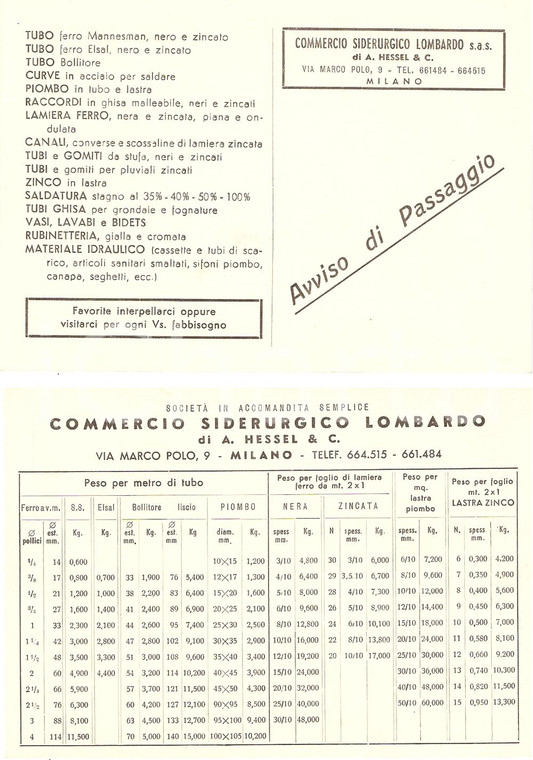 1955 ca MILANO Commercio Siderurgico Lombardo A. HESSEL *Cartolina pubblicitaria