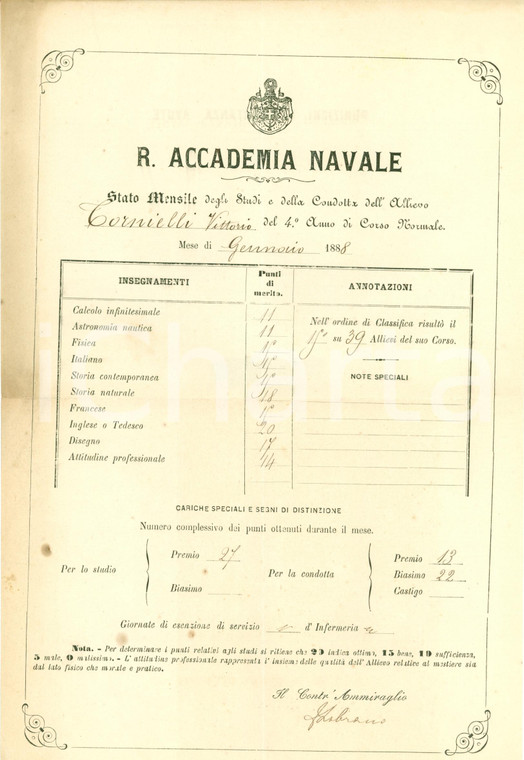 1888 LIVORNO Accad. Navale Condotta Vittorio TORNIELLI