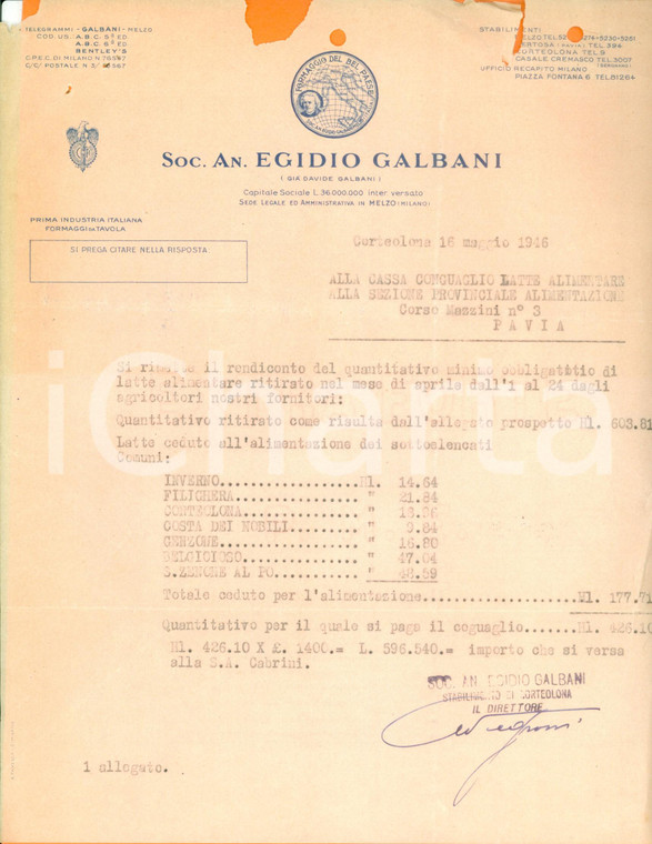1946 CORTEOLONA (PV) Soc. An. Egidio GALBANI Rendiconto latte *DANNEGGIATO
