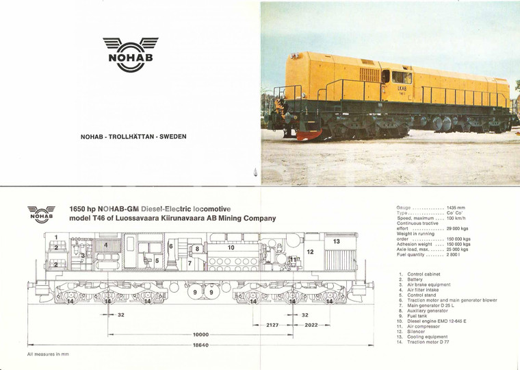 1970 ca SWEDEN - NOHAB Locomotive T46 LKAB Mining company *Scheda tecnica