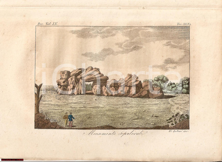 1823 D'ANTONI Incisore Monumento sepolcrale europeo