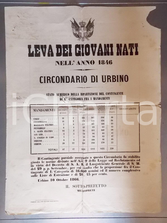 1866 URBINO Leva sui giovani nati nel 1846 *Manifesto 45 x 55 cm