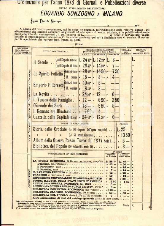 1878 MILANO Listino riviste editore Edoardo SONZOGNO