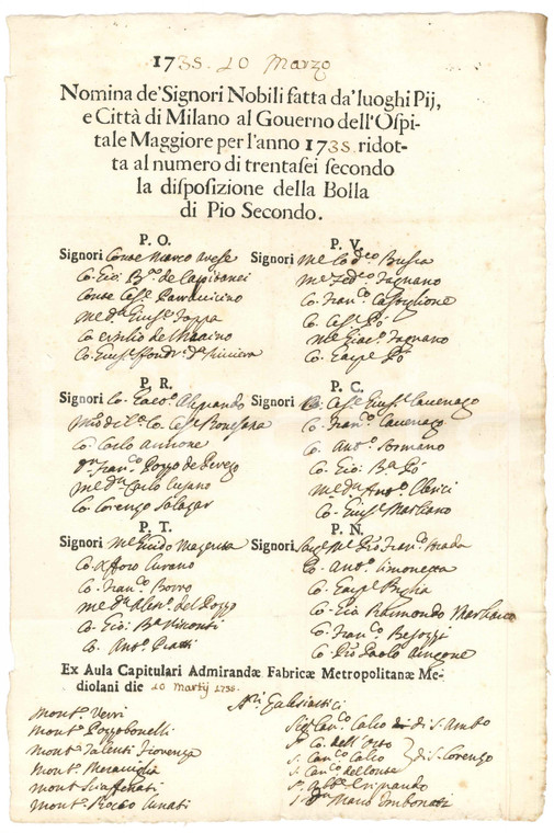 1735 MILANO Nomina Signori Nobili al Governo dell'Ospedale Maggiore *Documento