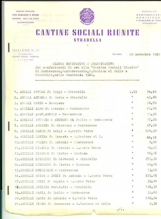 1962 STRADELLA (PV) CANTINE SOCIALI RIUNITE Elenco soci conferitori uva 60 pp.