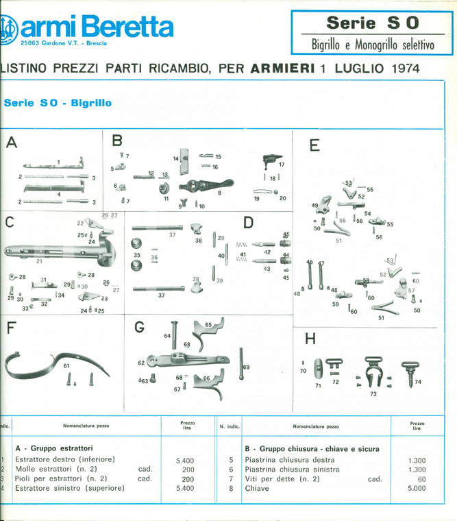 1974 ARMI BERETTA Prezzi bigrillo monogrillo SERIE SO