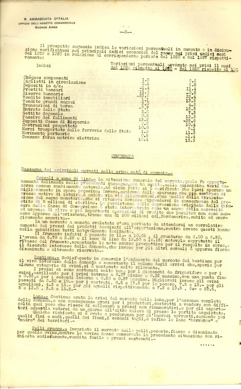 1930 Regia Ambasciata d'Italia BUENOS AIRES Notiziario economico ARGENTINA RARO