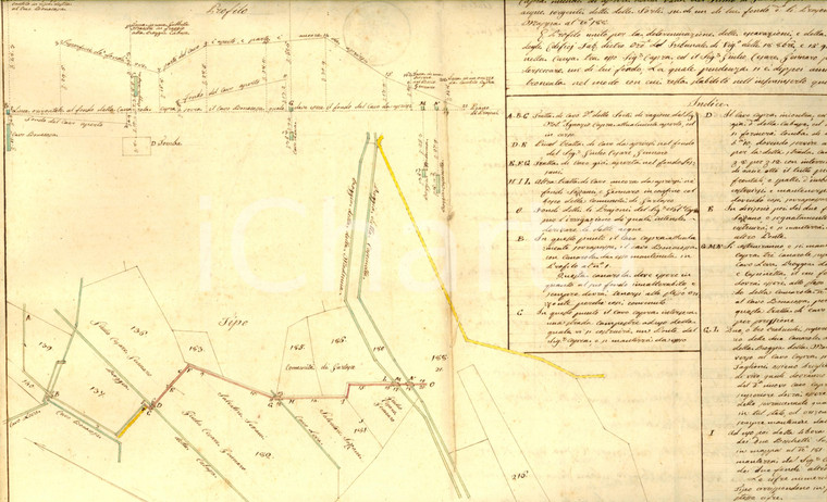 1826 GARLASCO (PV) Lite Ignazio CAPRA per derivazione dal TICINO 16 pp + mappa