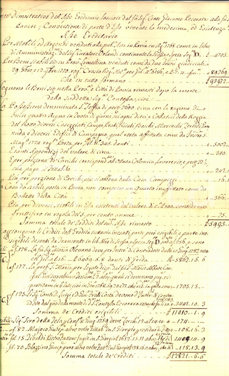 1784 PAVIA Asse ereditario conte Giacomo PECORARA pro figlia Angiola MANOSCRITTO