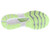 Gel-Kayano 28 Gel-Kayano 28