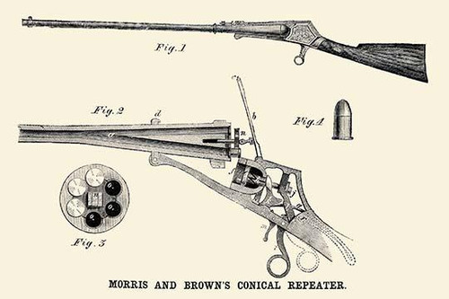 Morris and Brown's Conical Repeater