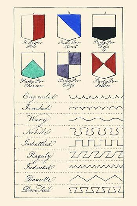 Partition Lines For Shields of Heraldry