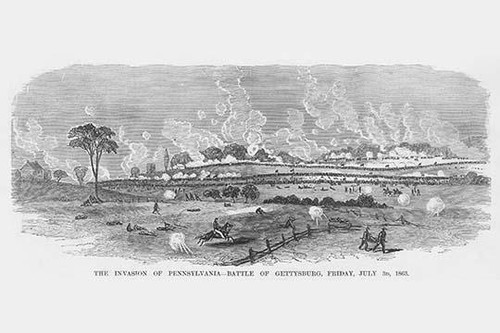 Invasion of Pennsylvania - Battle of Gettysburg