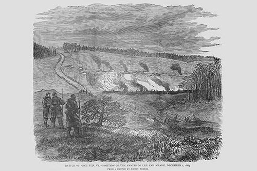 Battle of Bull Run or Manassas