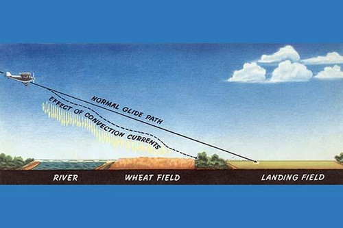 Descending Curernts and Landings