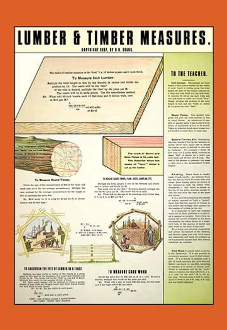 Lumber and Timber Measures