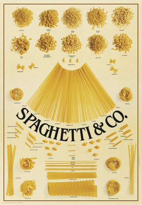 Spaghetti & Co. Poster