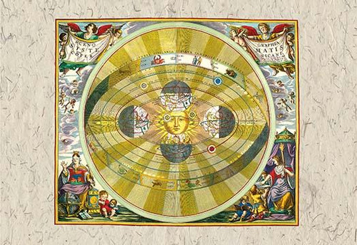 Copernican System