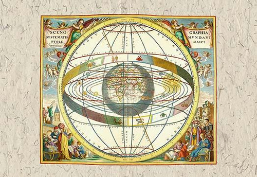 The Ptolemaic View of the Universe