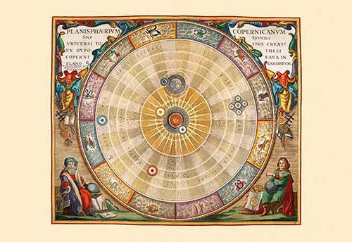 Planisphaerium Copernicanum