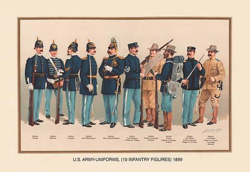 Uniforms (10 Infantry Figures), 1899