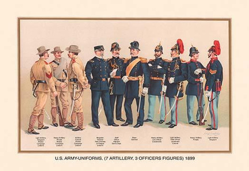 Uniforms (7 Artillery, 3 Officers), 1899