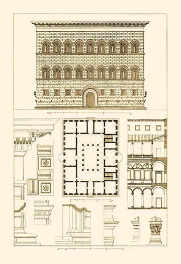 Palazzo Strozzi at Florence