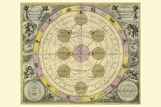 Theoria Luna