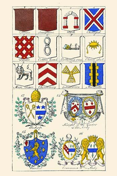Blazonry, Bishop, Knight of the Garter & His Lady, Baronet, Commoner & His Lady