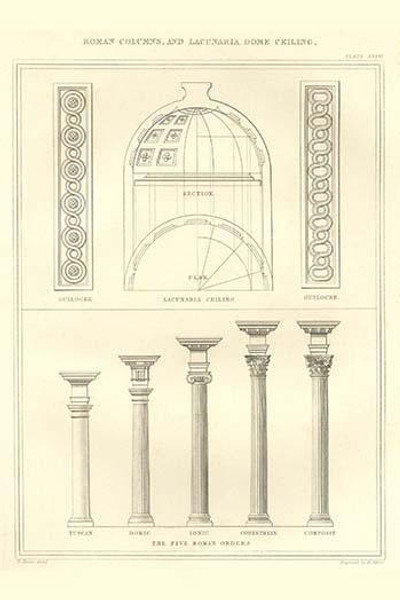 Roman Columns & Dome Ceiling