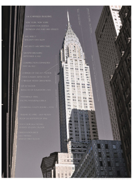 Chrysler Building Architecture Poster