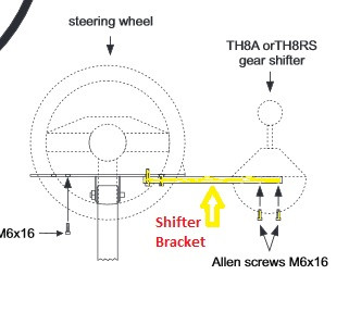 xparts16 TH8A, TH8RS Shifter bracket. Returns/refunds unavailable for parts.