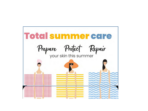 Total Summer Care Poster Board