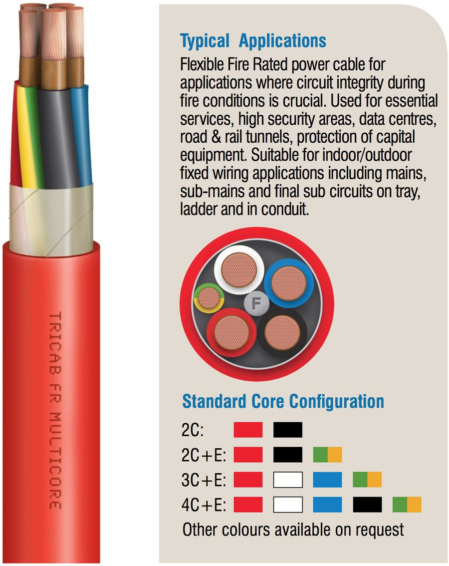 Fire Rayed Cable Flexible Fire Rated single core Cable, FR Series